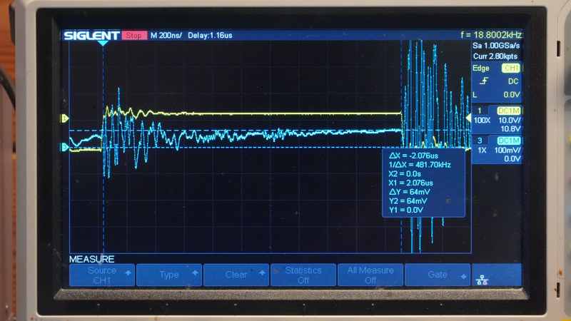 Изменение тока