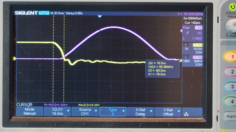 Процесс коммутации